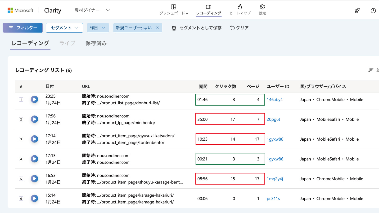 飲食店ホームページで滞在時間20分超えを記録した設計とは